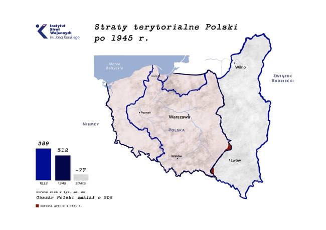 Mapa strat Rzeczypospolitej po II wojnie światowej